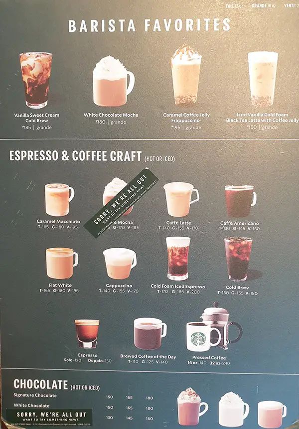 Starbucks Coffee Philippines Menu With Prices