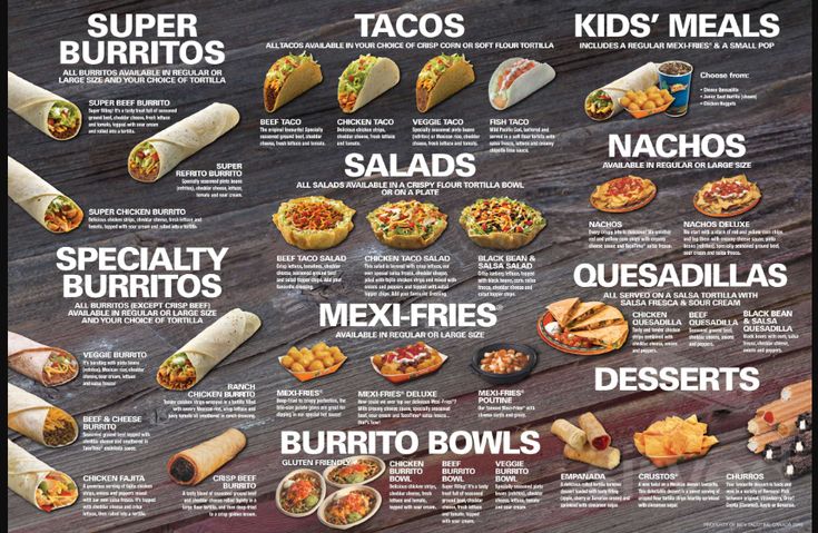 Taco Bell Menu With Prices Canada